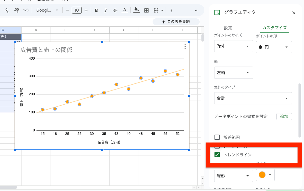 「トレンドライン」のチェックボックスをオンにして近似曲線を追加